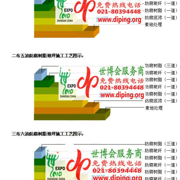 平阳环氧玻璃钢地坪，防腐蚀地坪，防腐蚀自流平地坪产品图2